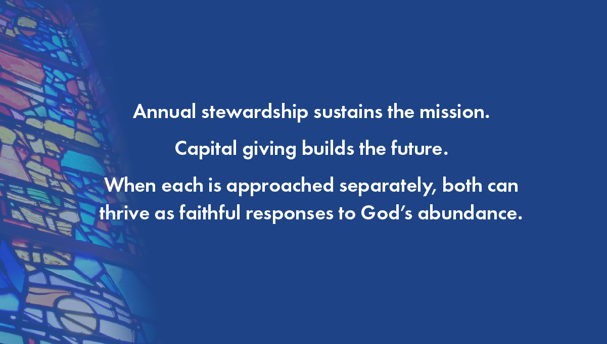 Annual Stewardship and Capital Campaigns